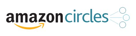 amazon circles|amazon circle game.